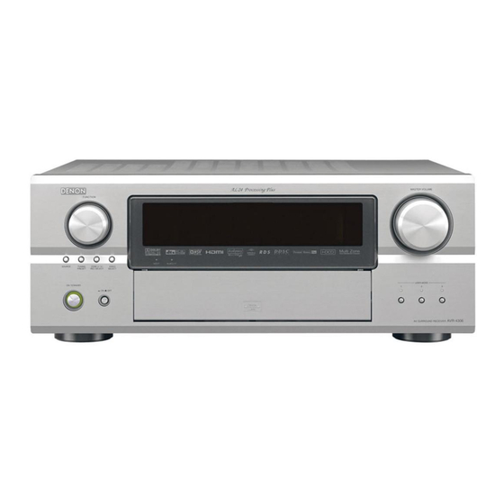 Denon AVR-4306 Service Manual