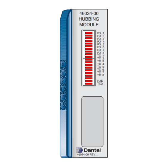 Dantel 46034 Installation & Operation Manual