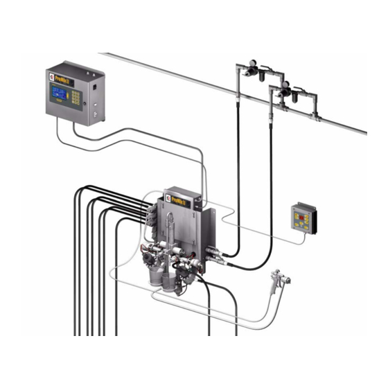 Graco ProMix II Service And Parts