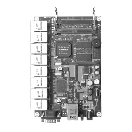 MikroTik RouterBOARD 192 Quick Setup Manual And Warranty Information