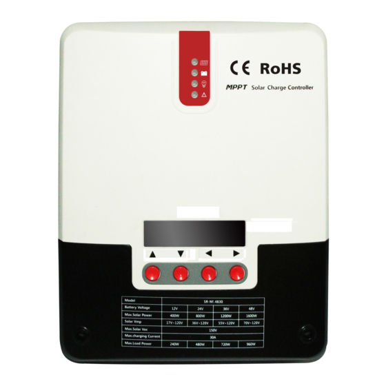 Srne ML Series User Manual