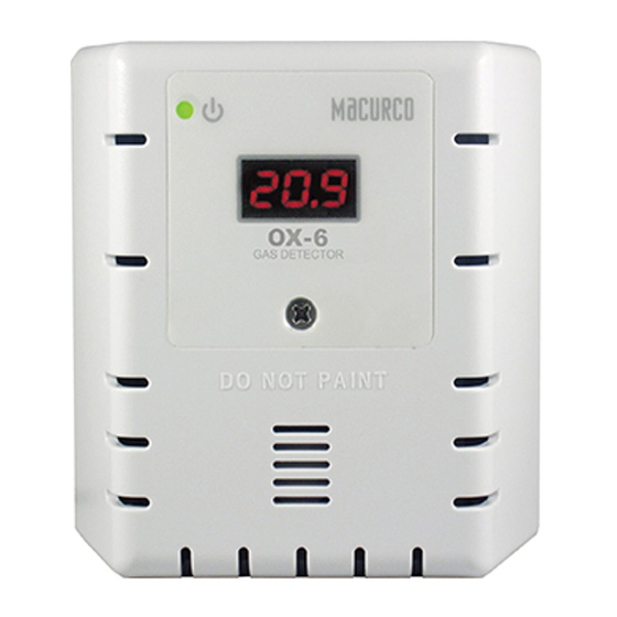 Macurco 6 Series Application Manual