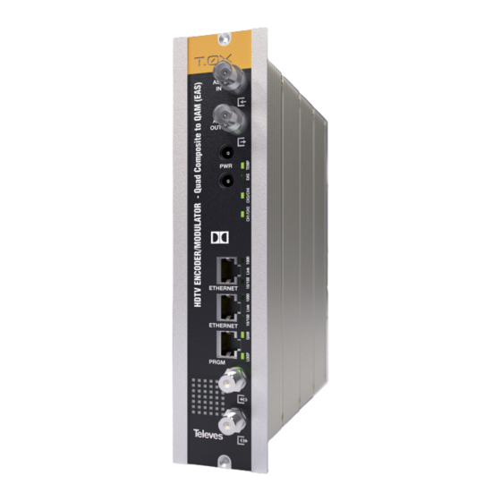 Televes 563802 Quick Installation Manual