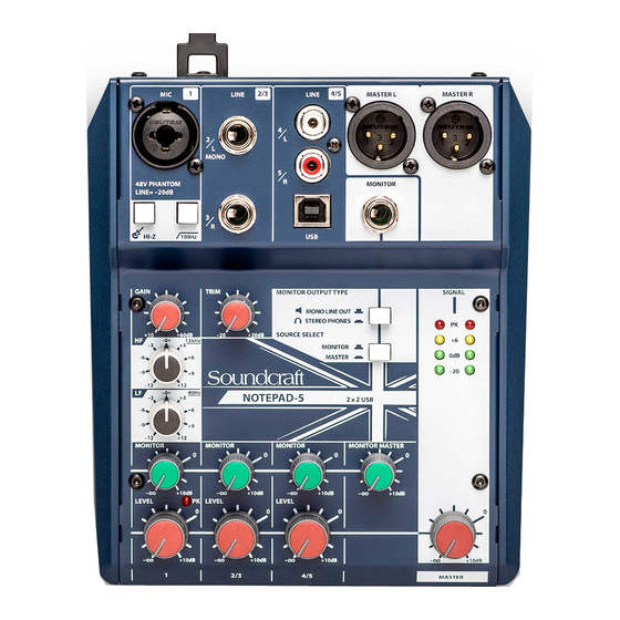 SoundCraft 5 Series User Manual