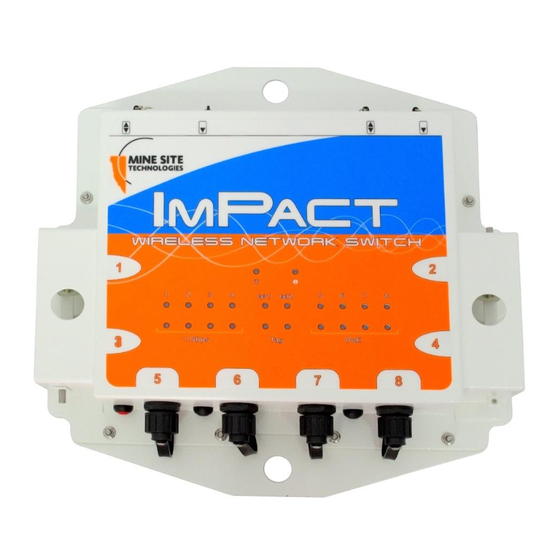 MST Impact NS5001 User Manual