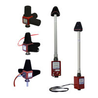ETS-Lindgren HI-6105 User Manual