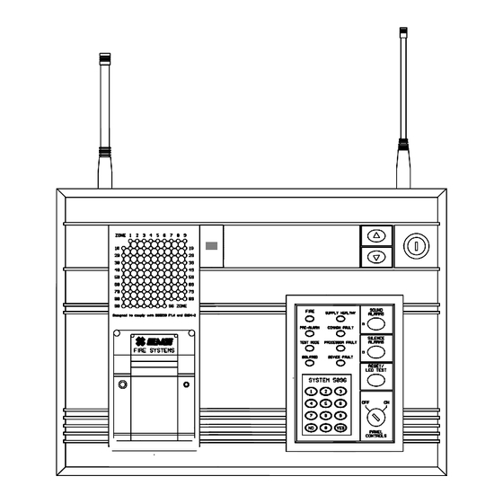 EMS FIRE SYSTEM 5000 User Manual