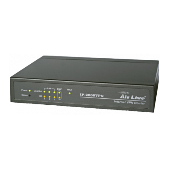AirLive IP-2000VPN User Manual