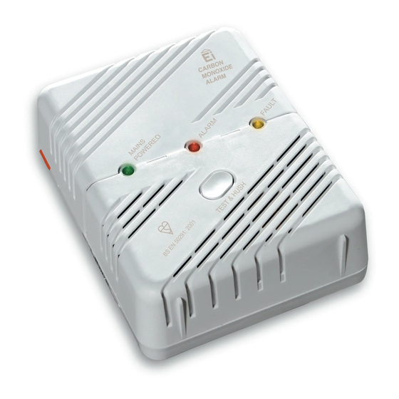 EI Professional Ei225EN Manuals