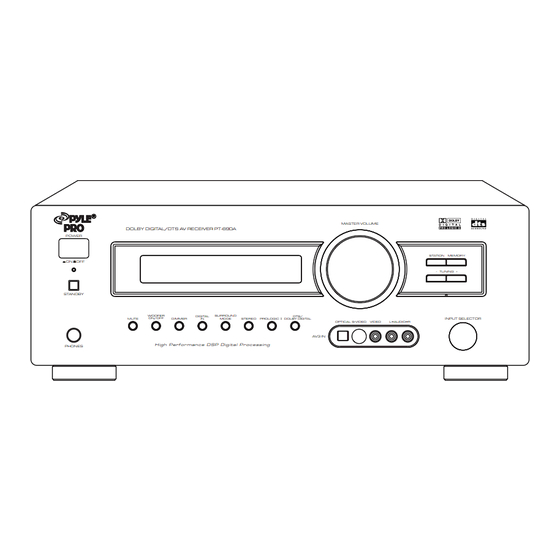 Pyle Pro PT-690A Owner's Manual