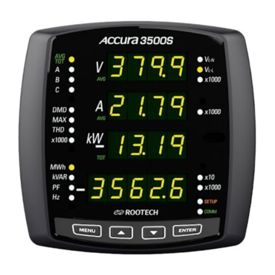 ROOTECH ACCURA 3500S User Manual