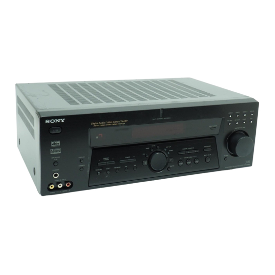 Sony STR-DE685 Operating Instructions Manual