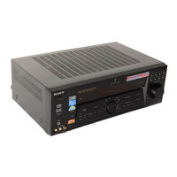 Sony STR-DE685 Service Manual