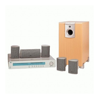 JBL DSC 500 Service Manual