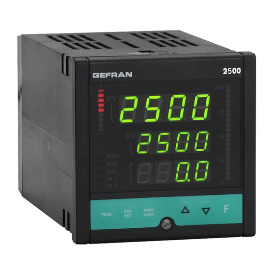 gefran 2500 Installation And Operation Manual