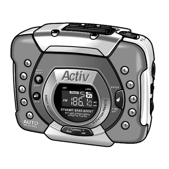 Philips ACT6688/00 User Manual
