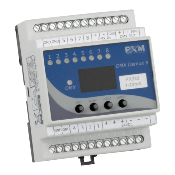 PXM DMX/4-20mA interface Manual