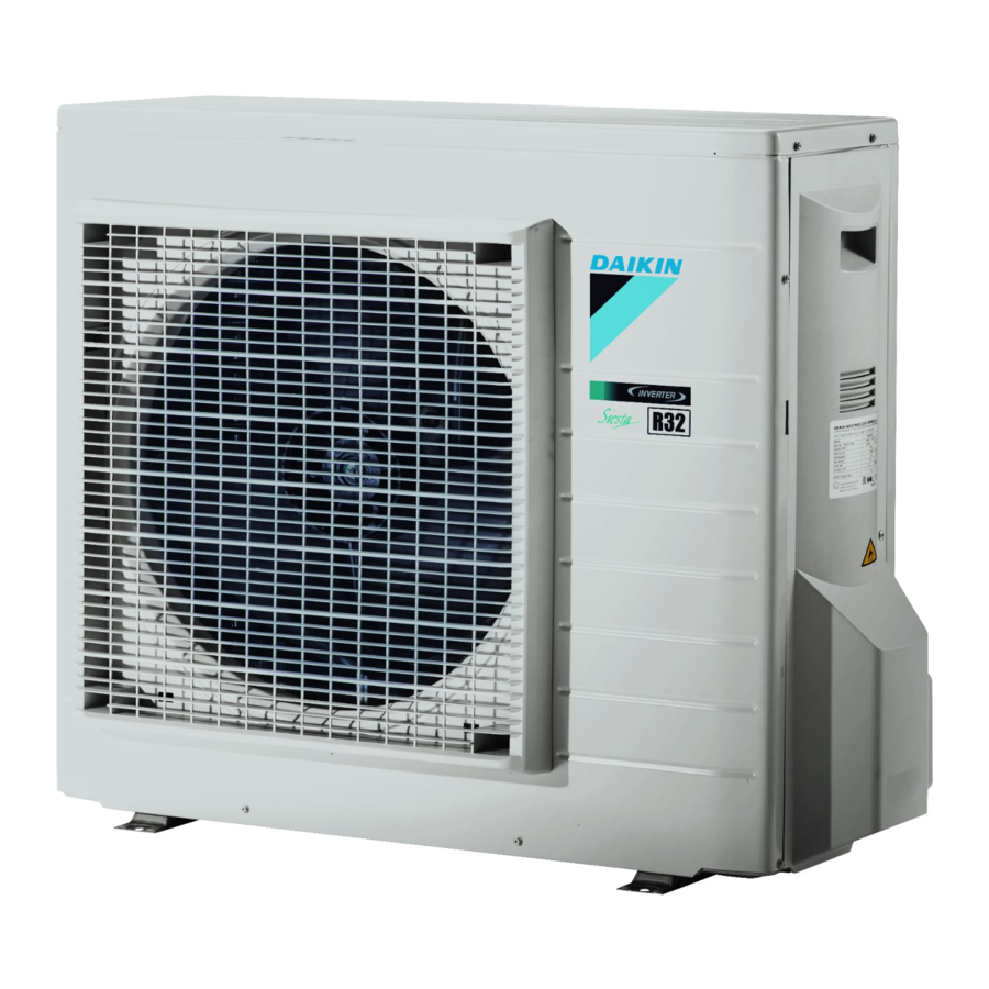 Daikin Perfera RXM R Series Service Manual