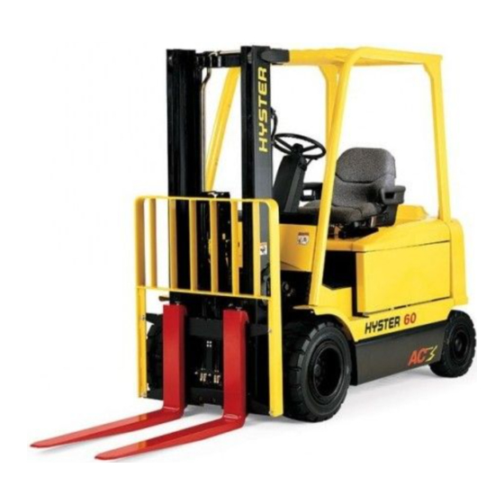 Hyster J40-65Z Maintenance Manual
