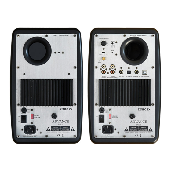 Advance Paris ZENEO ZX Connection & Quickstart Manual