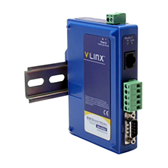 Advantech BB-VESR902D Quick Start Manual