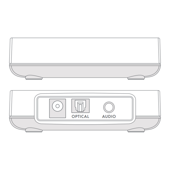 One for All SV1820 Quick Installation Manual