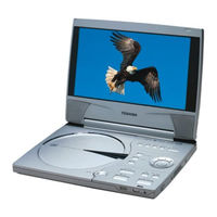 Toshiba P1500 - DVD Player - 8 Owner's Manual