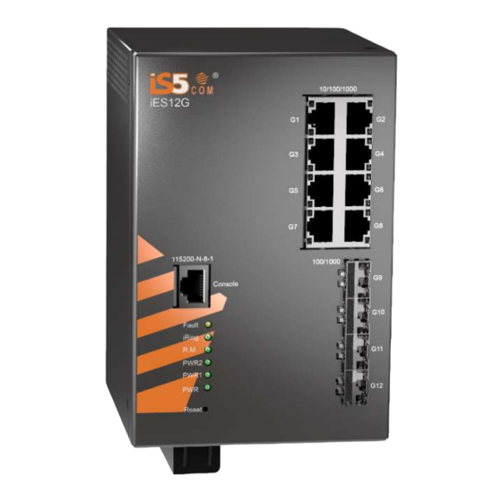 IS5 COMMUNICATIONS IES12G User Manual