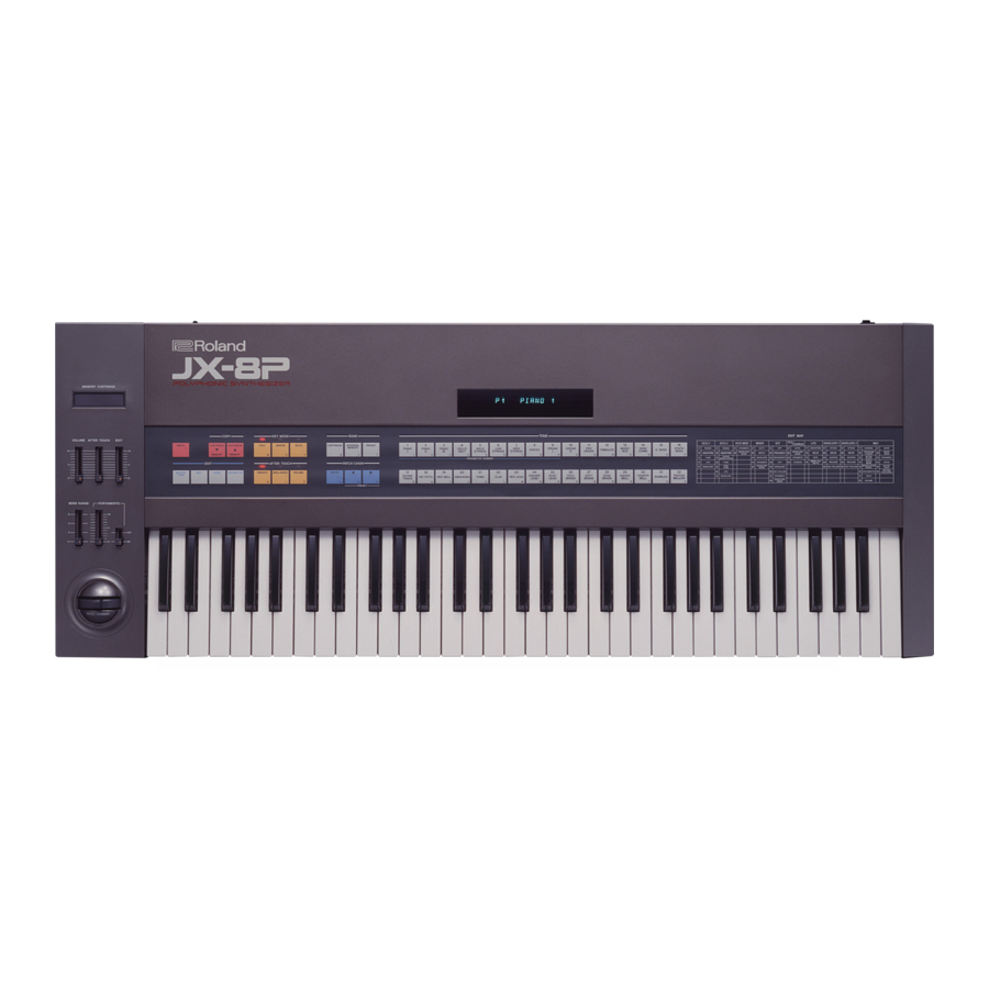 Roland JUNO-X Cloud JX-8P Manual