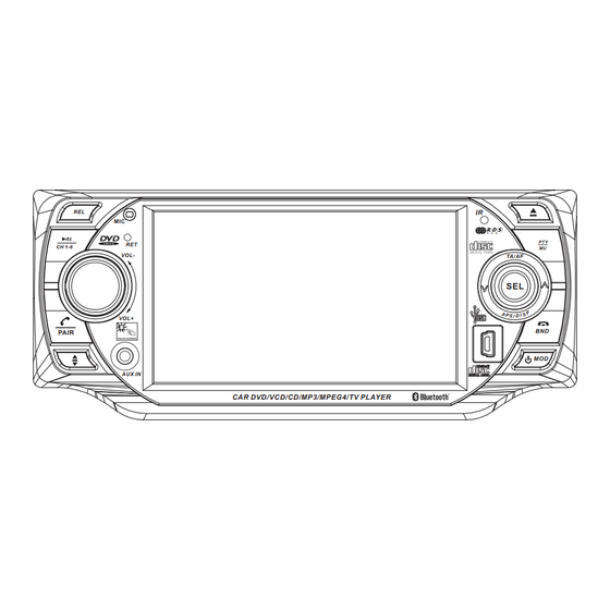 Innovatek IN-435BTS Owner's Manual