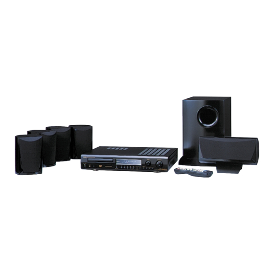 Denon ADV-1000 Operating Instructions Manual