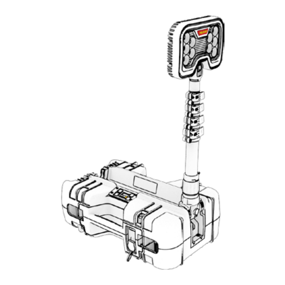 PELI 9490 User Manual