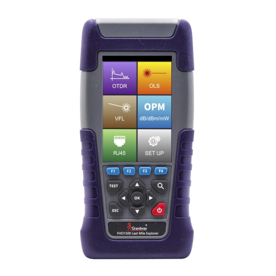 Grandway FHO1500 User Manual