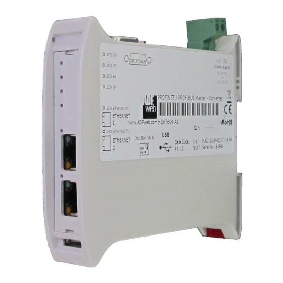ADF Web HD67718-IP-A1 User Manual