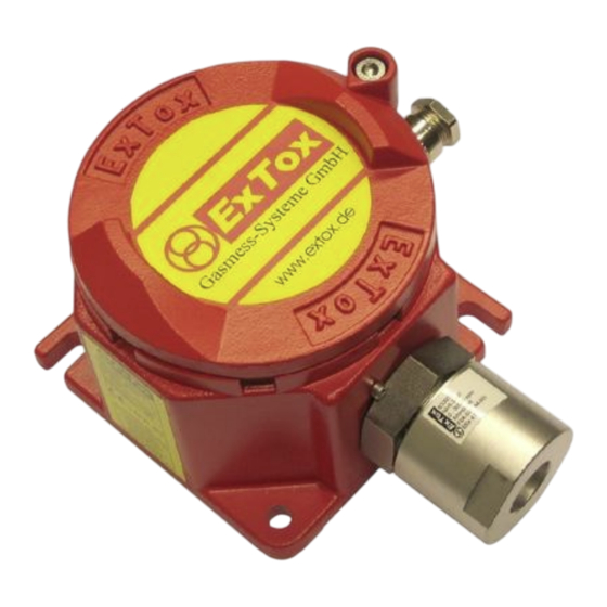User Manuals: Extron electronics ExSens Transmitter