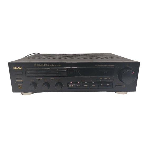 TEAC AG-H500（↓動画もご用意してます） 香し - アンプ