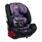 Britax ONE4LIFE CLICKTIGHT Manual