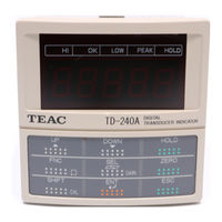 Teac TD-240A Operation Manual