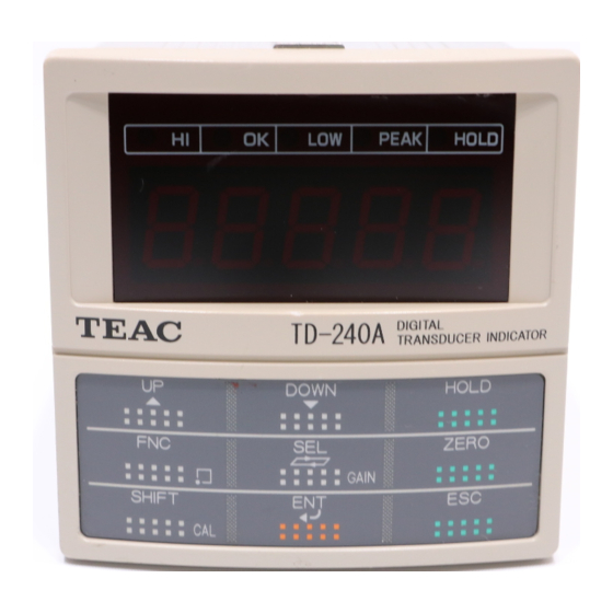 Teac TD-240A Digital Transducer Indicator Manuals