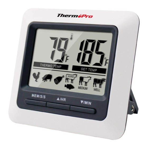 THERM PRO TP-04 Manual