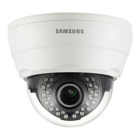Samsung HCD-E6070R User Manual