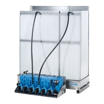 Condair ME Series Operation Manual