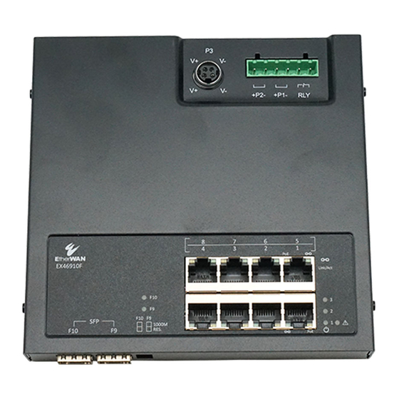 EtherWAN EX46910F Installation Manual