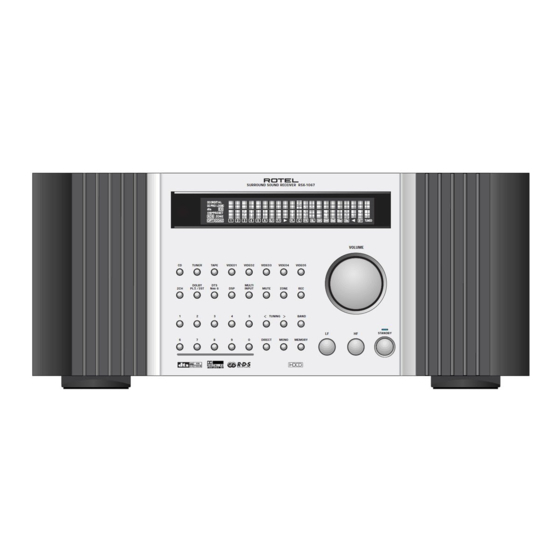 Rotel RSX-1067 Brochure & Specs