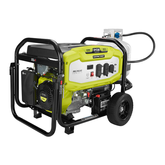 Ryobi RY906300LP Operator's Manual