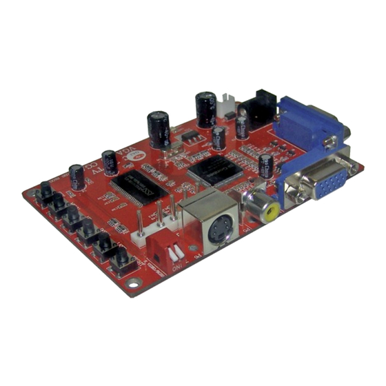 Converters.TV 665 Operation Manual