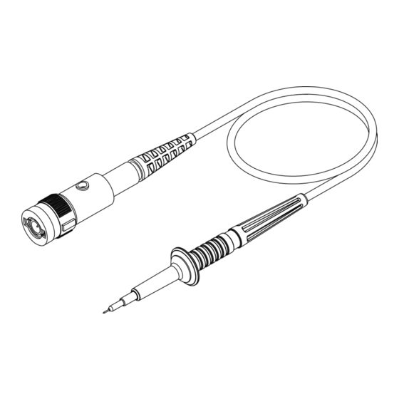 pico Technology P1053 User Manual