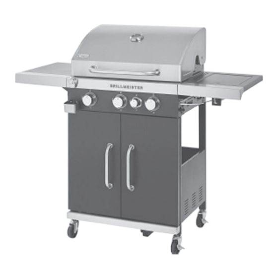 GRILL MEISTER DELTA 531 Assembly, Operating And Safety Instructions