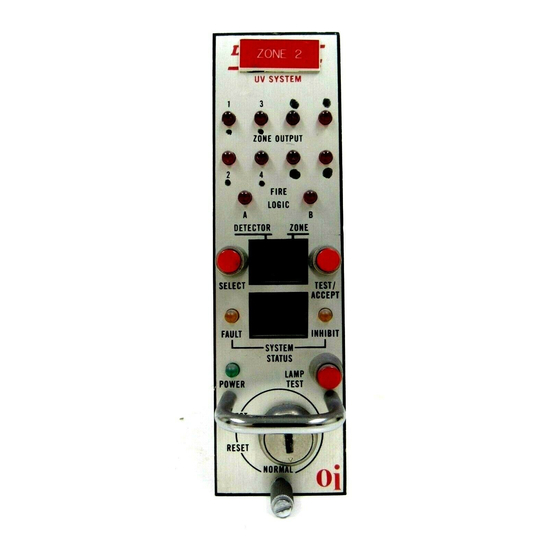 Det-Tronics R7404 Instructions Manual
