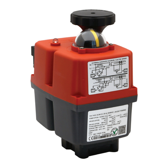 DynaQuip JE Series Product Manual